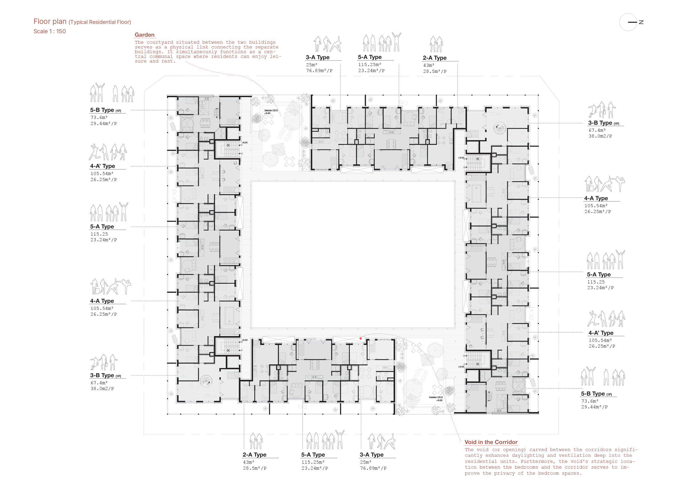 α - Cluster Living Typical Floor Plan