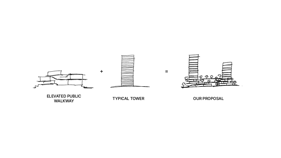 Symbiotic Energy MXD Design Strategy